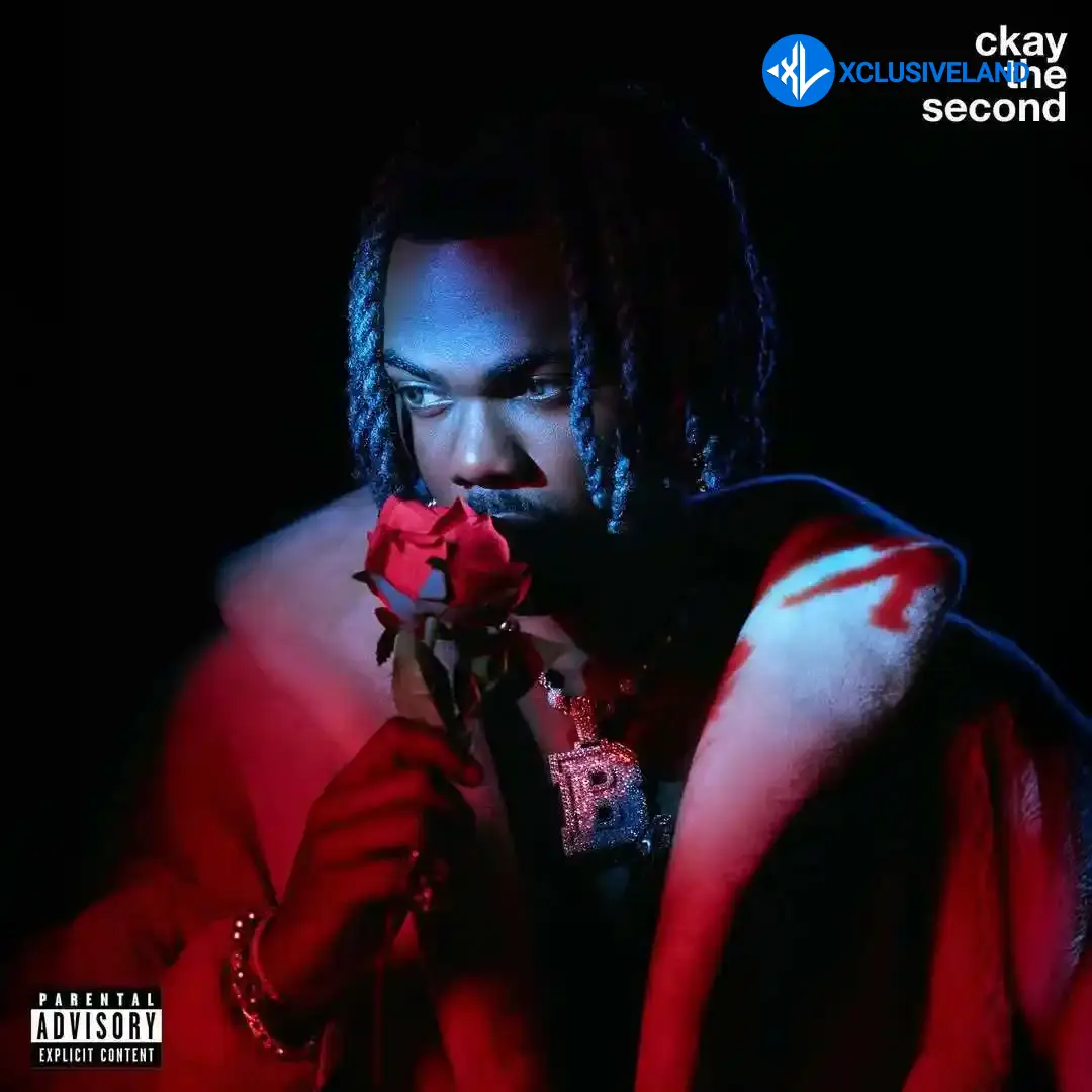 CKay – again ft. Sabrina Claudio Cover Art